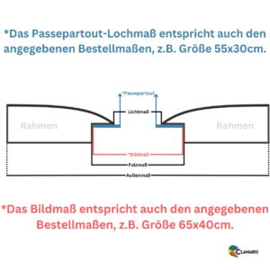 Neo-Bildmass-Lichtmass-2