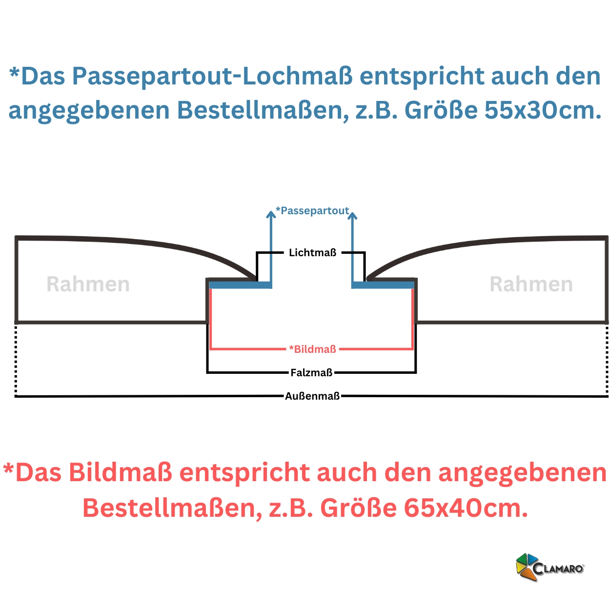 Bilderrahmen Konfigurator – Bild 2