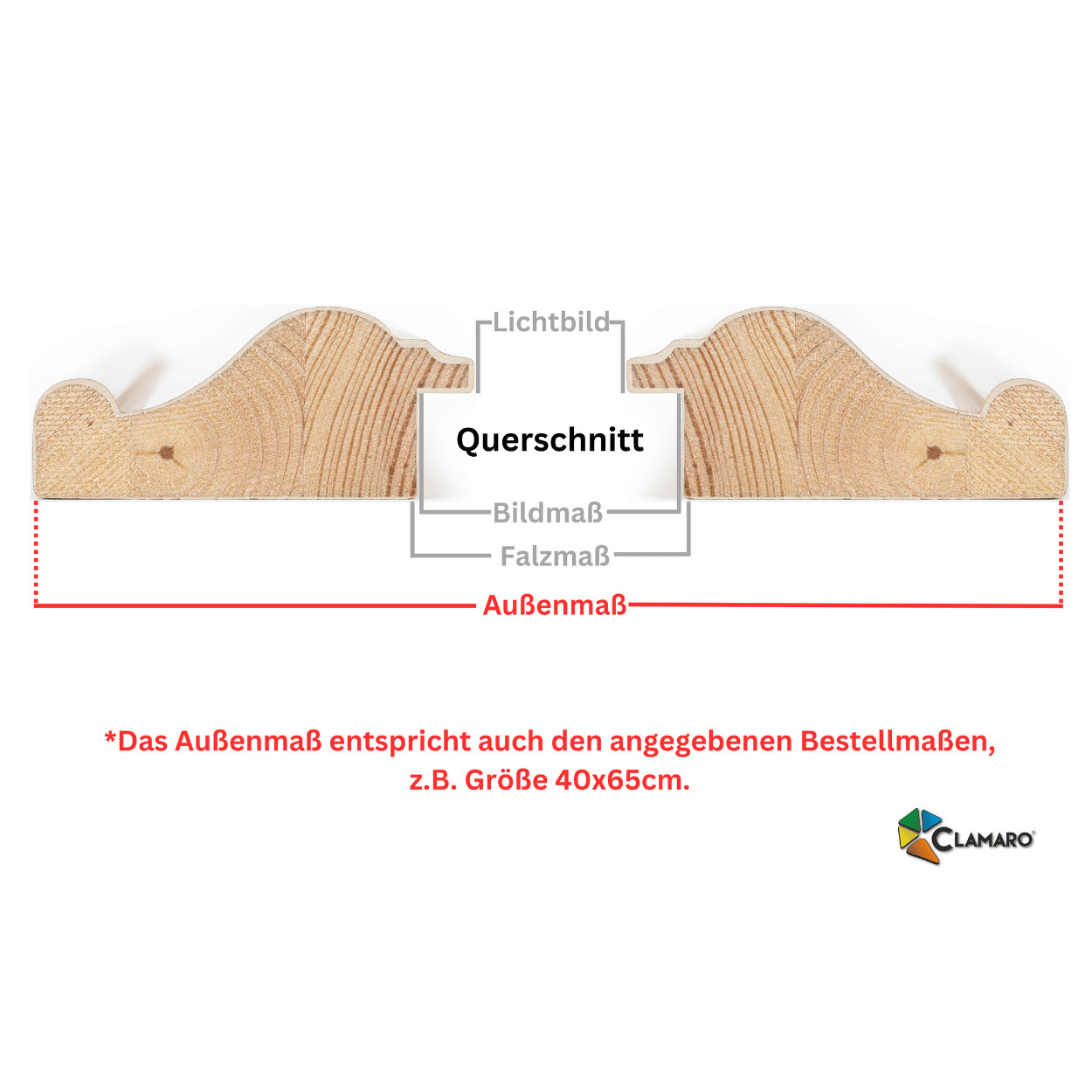 Spiegel RIGA – Image 4